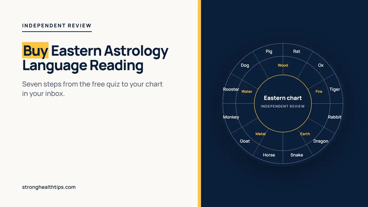 Buy Eastern Astrology Language Reading: a headline about seven steps from the free quiz to your chart