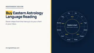 Buy Eastern Astrology Language Reading: a headline about seven steps from the free quiz to your chart