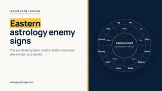 Eastern astrology enemy signs: a headline about the six clashing pairs beside our own stylised zodiac wheel on a navy panel