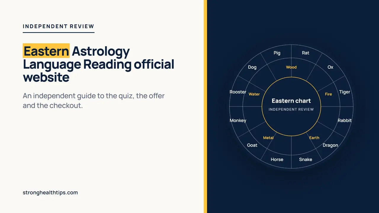Eastern Astrology Language Reading official website guide: a headline about ordering the real reading safely