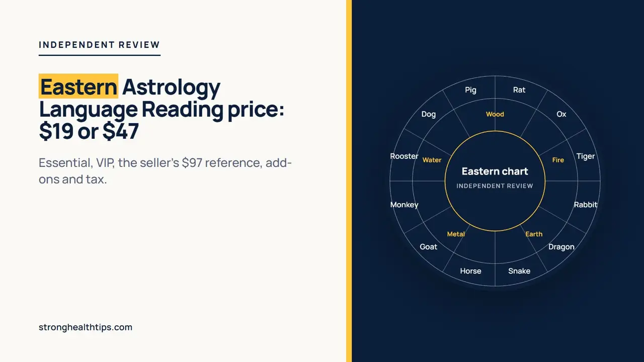 Eastern Astrology Language Reading price: a headline showing Essential at $19
