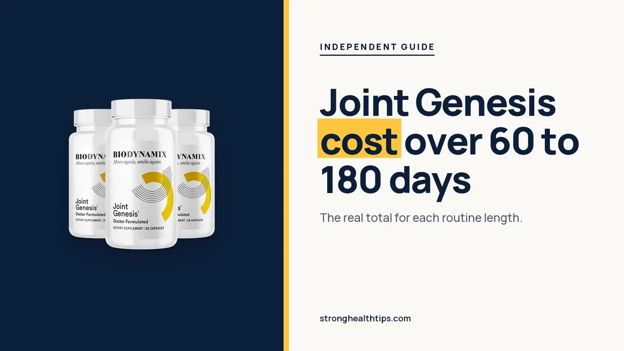 Joint Genesis cost: headline beside the three-bottle Joint Genesis package on warm white with a hairline frame
