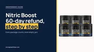 Nitric Boost money-back guarantee: a Nitric Boost Ultra jar beside a headline about the 60-day refund step by step