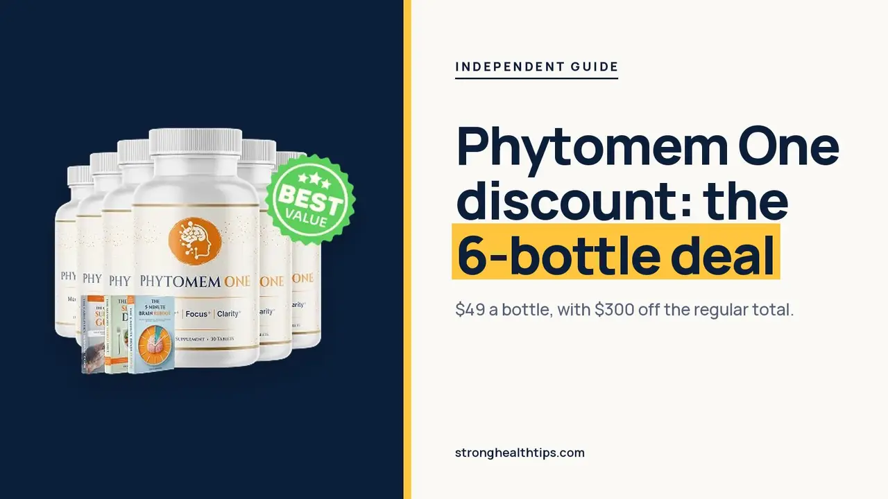 Phytomem One discount: headline beside the six-bottle Phytomem One package marked Best value on a navy panel