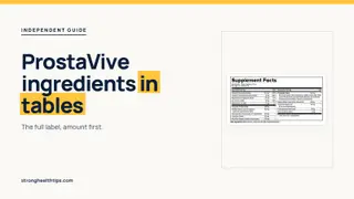 ProstaVive ingredients list: headline beside the ProstaVive supplement facts label on a warm white panel