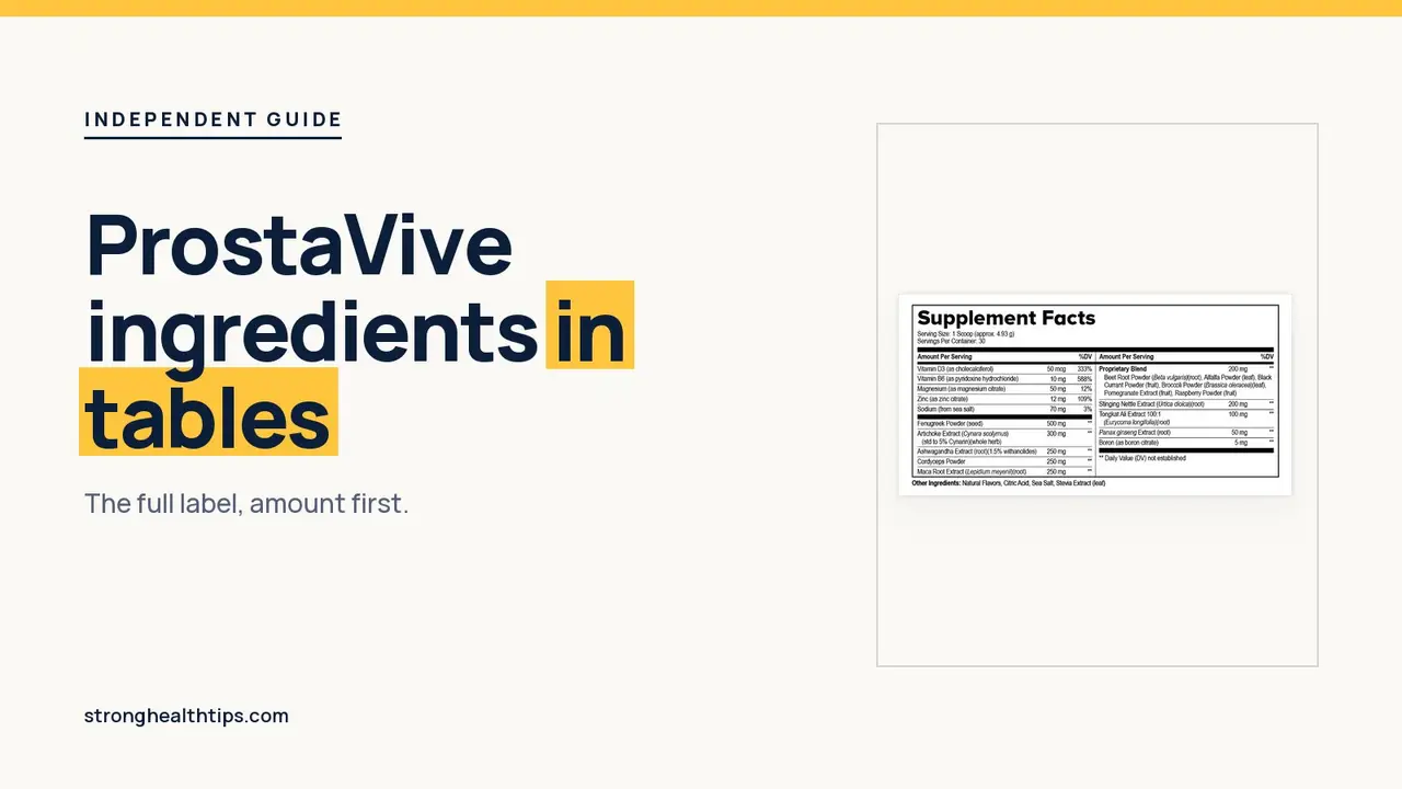 ProstaVive ingredients list: headline beside the ProstaVive supplement facts label on a warm white panel