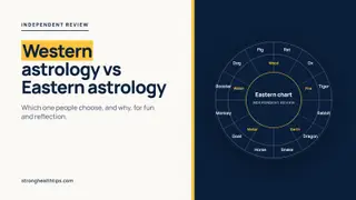 Western astrology vs eastern astrology: zodiac wheel on a navy panel