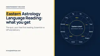 Eastern Astrology Language Reading explained: our own Chinese zodiac chart wheel on a navy panel beside the headline