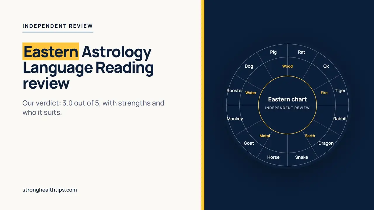 Eastern Astrology Language Reading review: chinese zodiac chart wheel on a navy panel