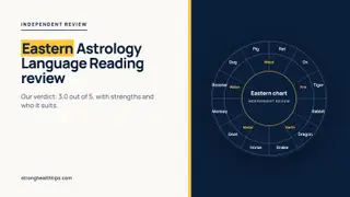 Eastern Astrology Language Reading review: chinese zodiac chart wheel on a navy panel