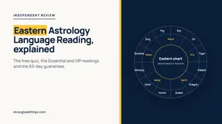 Eastern Astrology Language Reading explained: our own Chinese zodiac chart wheel on a navy panel beside the headline