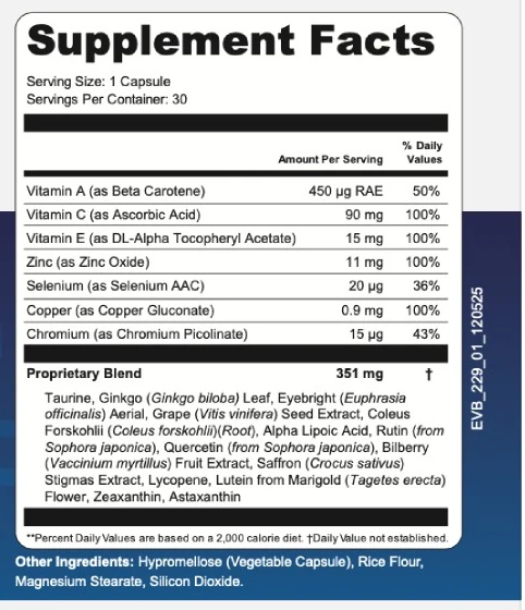 VisiFlora ingredients explained: the VisiFlora supplement-facts label with seven nutrients and the 351 mg blend