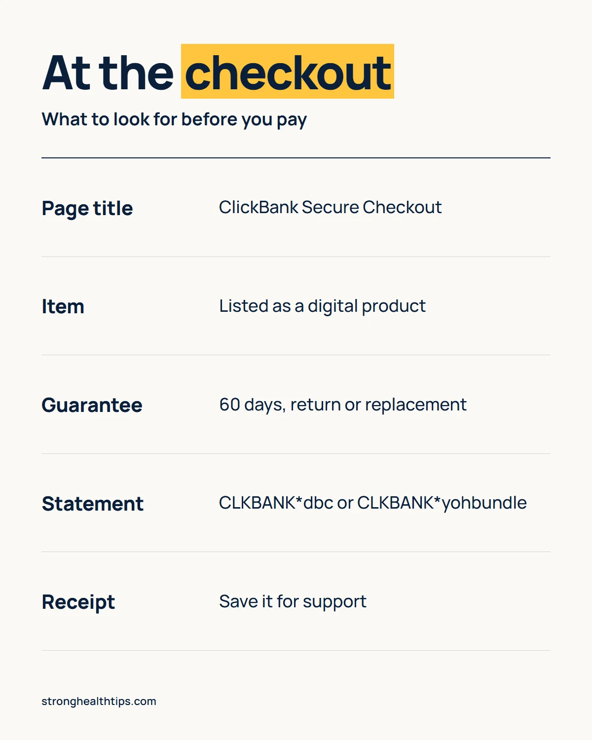Buy Eastern Astrology Language Reading: what to check at the checkout