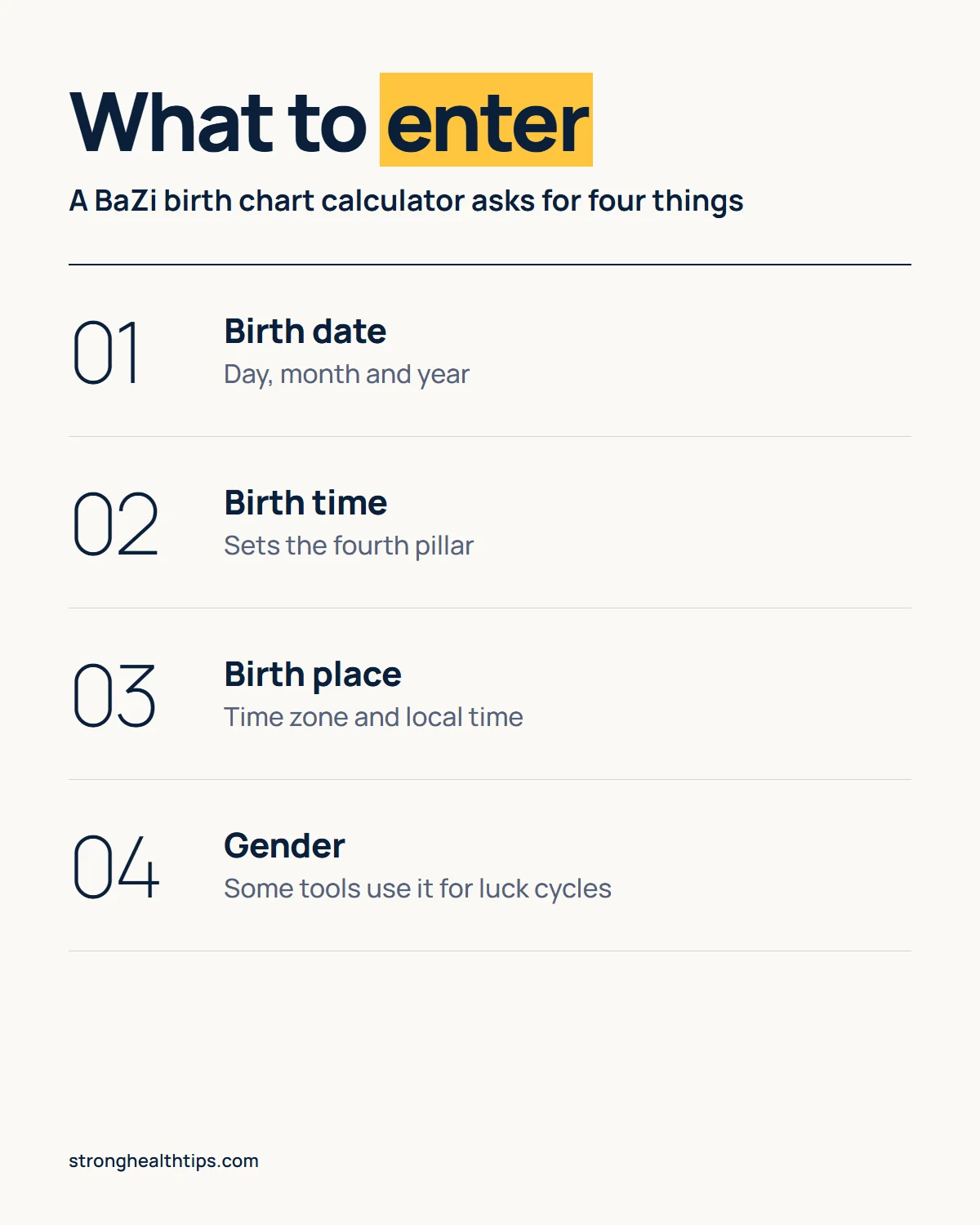 Eastern astrology birth chart calculator inputs: birth date, birth time, birth place and gender, with what each is used for