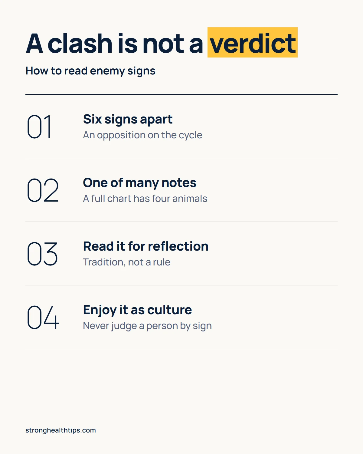 Eastern astrology enemy signs infographic: a clash is six signs apart, one note among many in a full chart