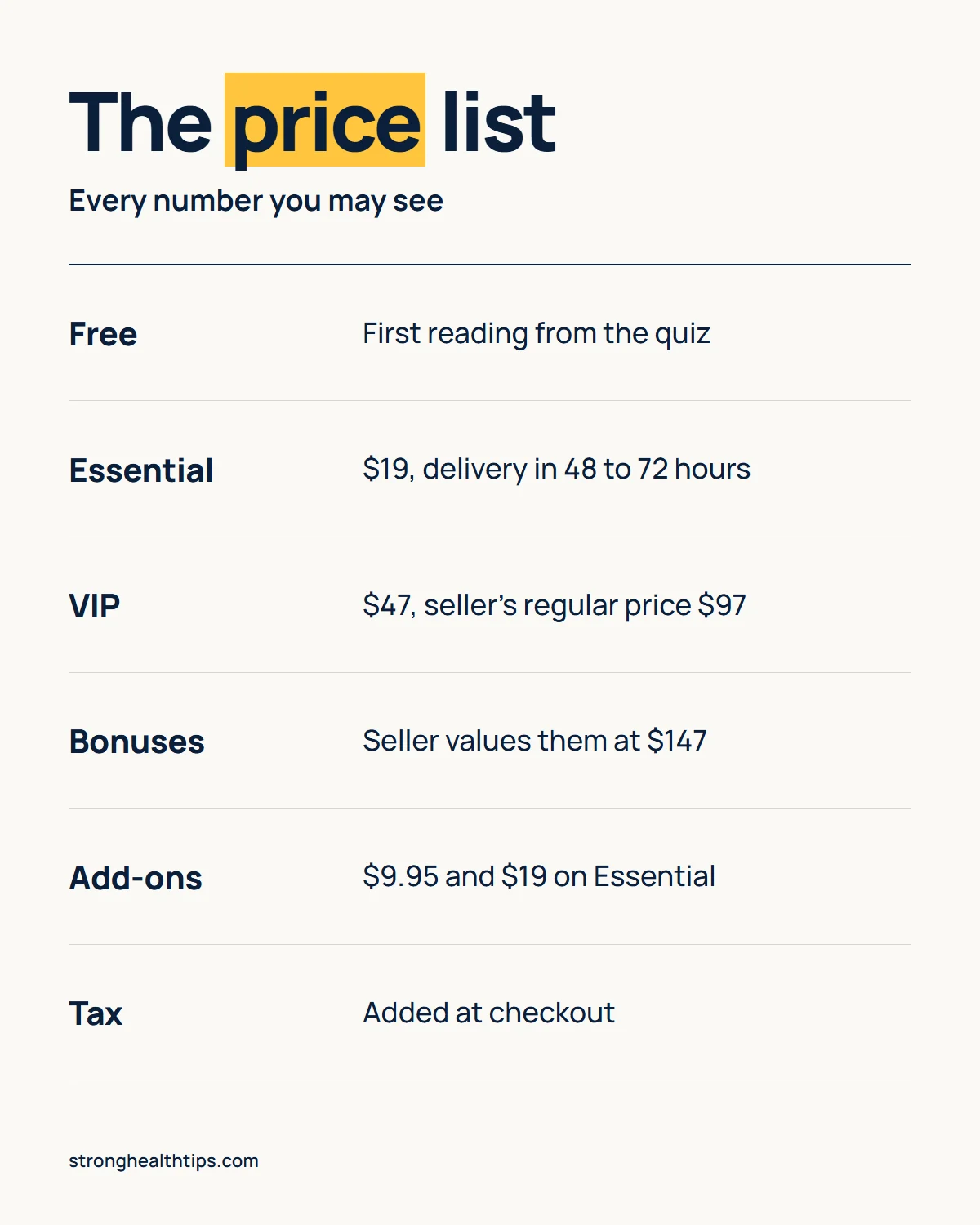 Eastern Astrology Language Reading price list: the free reading, Essential at $19