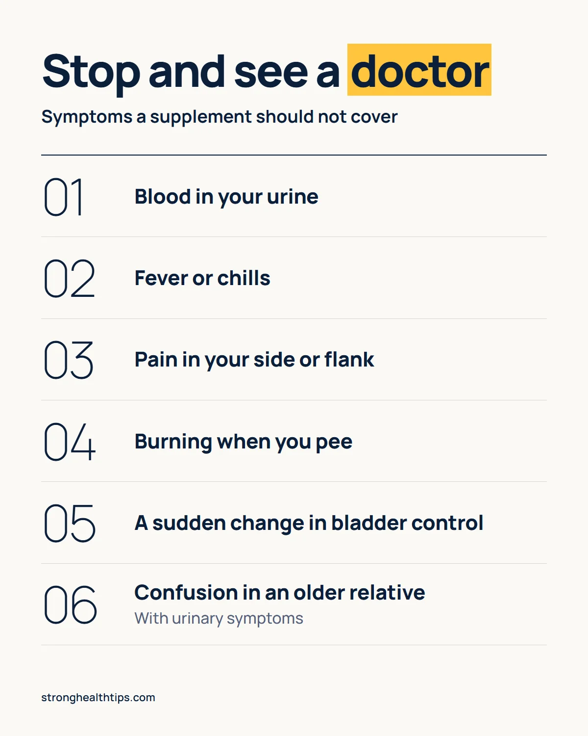FemiCore how to use infographic: stop and see a doctor for blood in urine, fever or chills, flank pain, burning