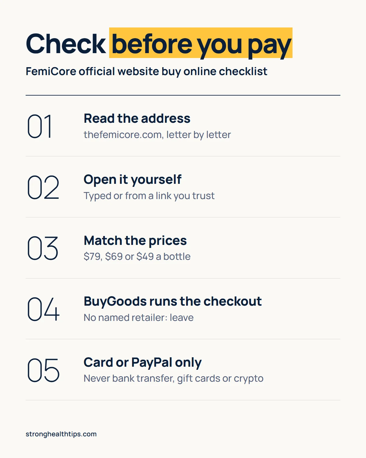 FemiCore official website buy online infographic: check the address, open it yourself, check prices, checkout