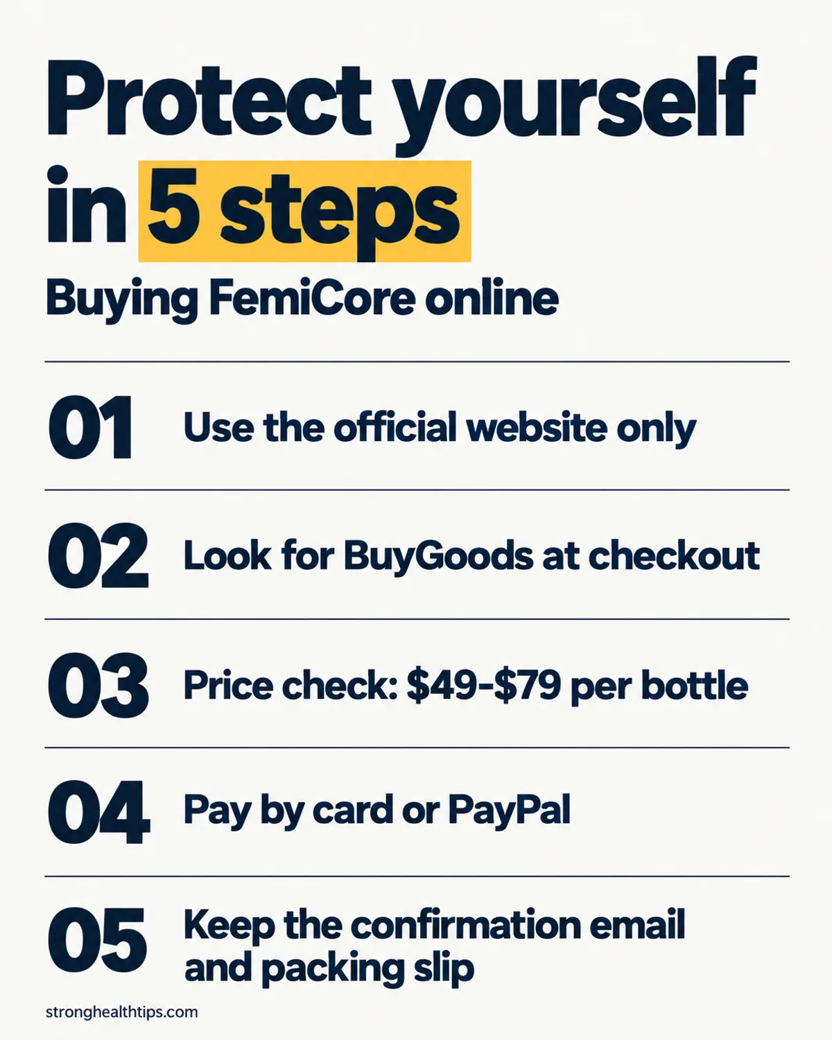 FemiCore scam protection infographic: protect yourself in 5 steps when buying FemiCore online