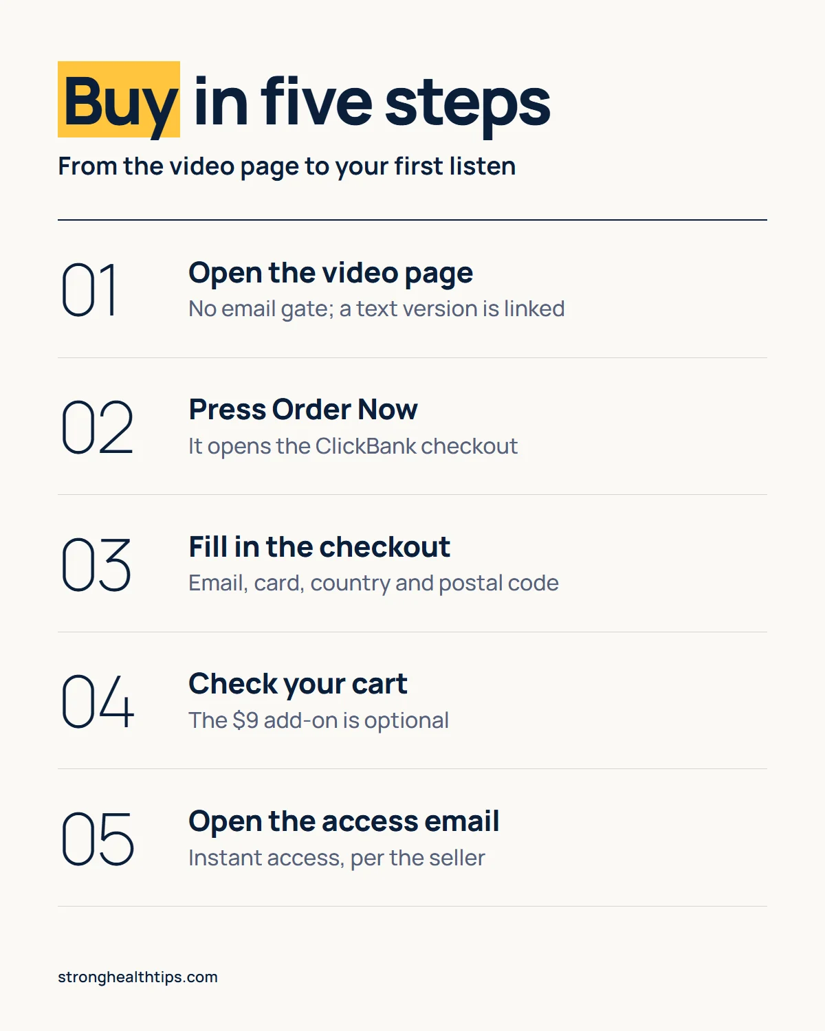 Buy Forbidden China Wealth infographic: open the video page, press Order Now, fill in the checkout and choose your cart