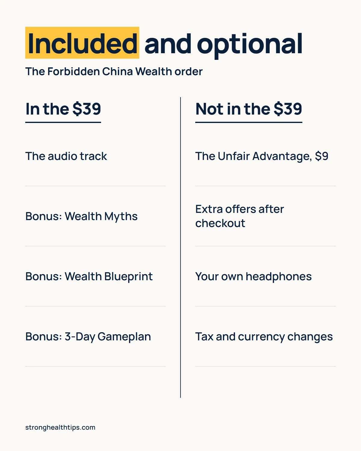 Forbidden China Wealth audio package: what is included in the $39 order against what is optional or separate