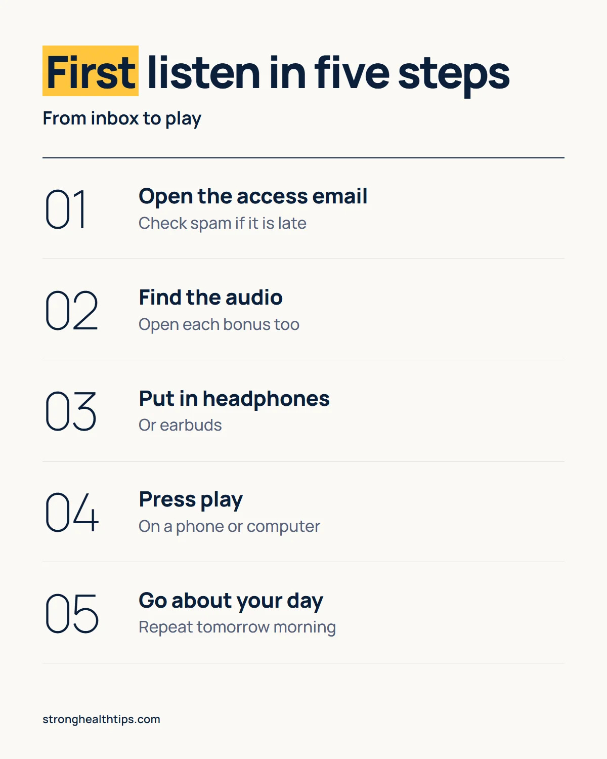 Forbidden China Wealth audio infographic: open the access email, find the audio, put in headphones and press play