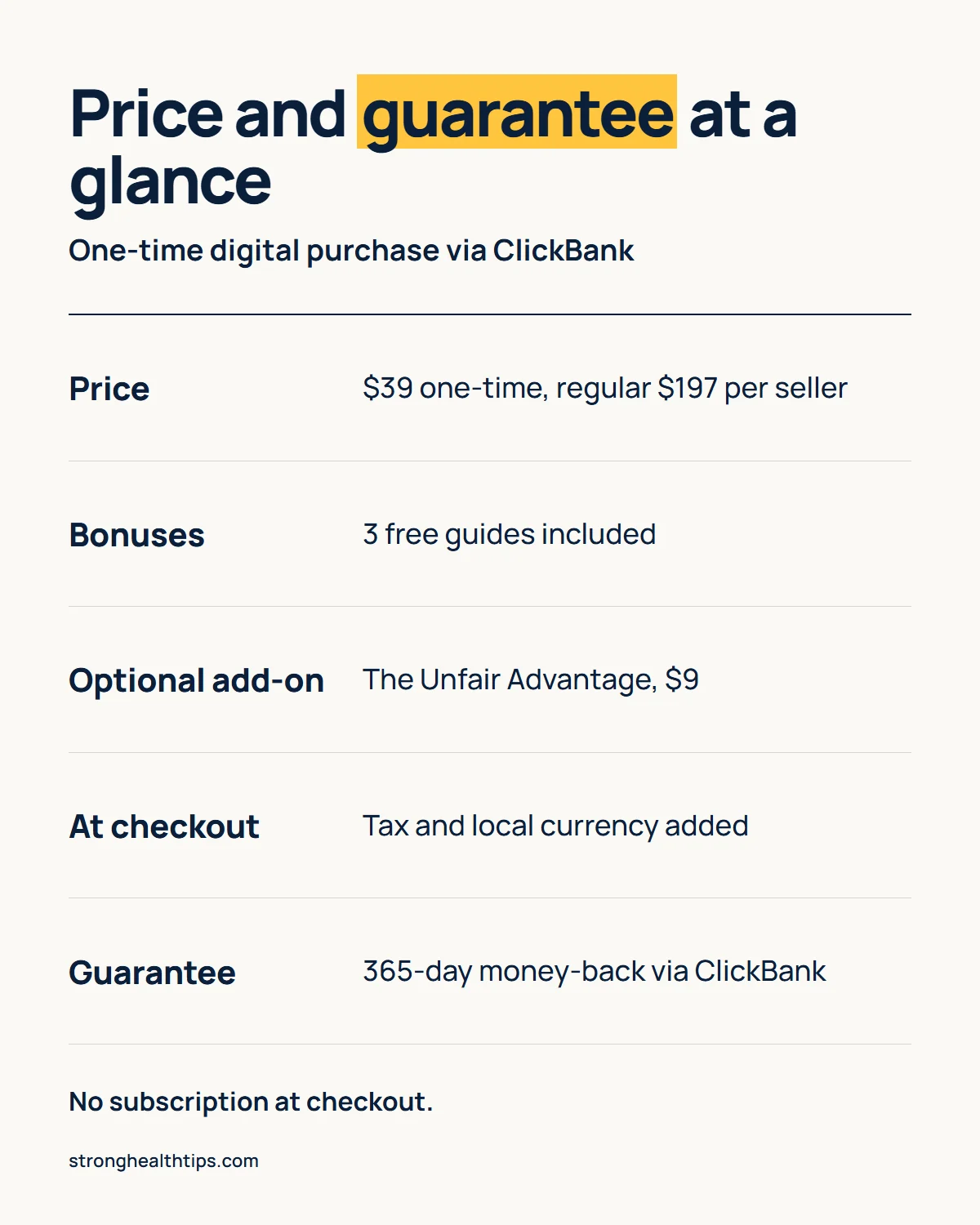 Forbidden China Wealth price and guarantee: $39 one-time against the seller's regular $197, 3 free bonus guides, an optional $9 add-on, tax and local currency at checkout and a 365-day money-back guarantee via ClickBank