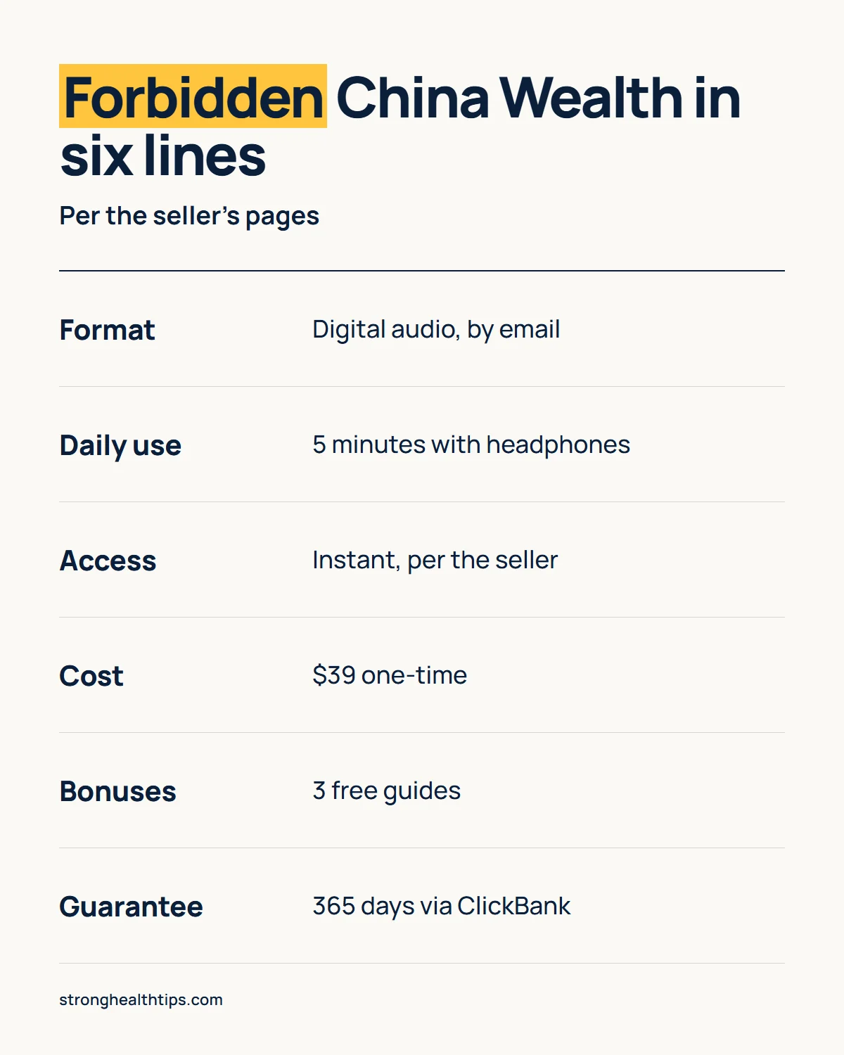Forbidden China Wealth infographic: a digital audio, 5 minutes a day, instant email delivery, $39 one-time