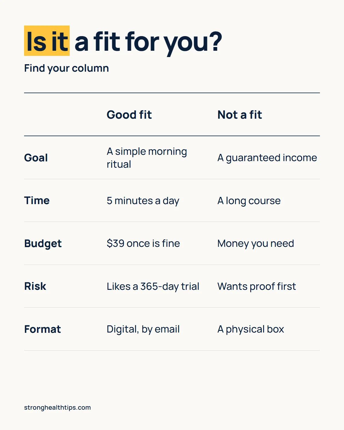 Forbidden China Wealth infographic: a good fit for a simple morning ritual and a 365-day trial