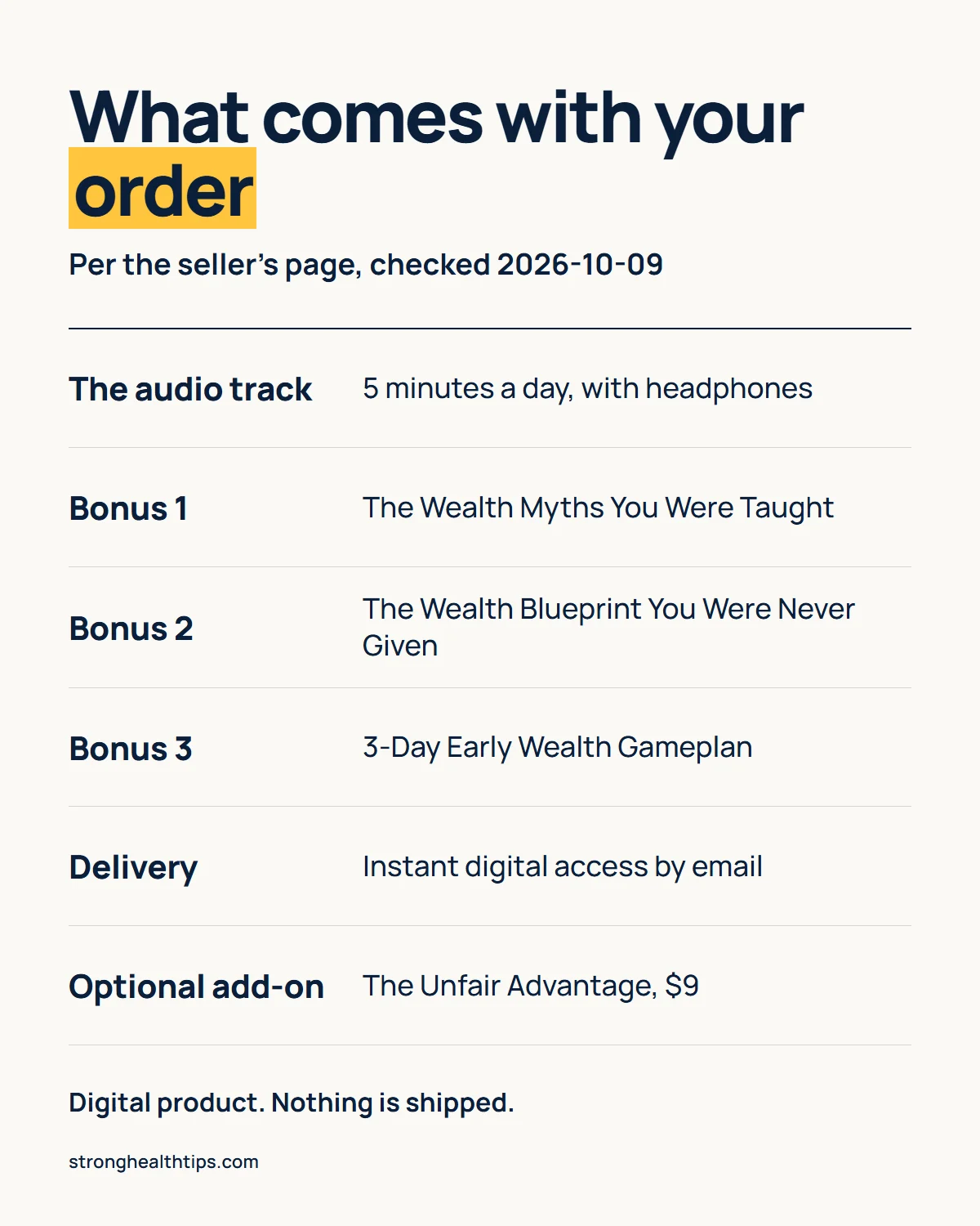 What comes with a Forbidden China Wealth order: the 5-minute daily audio track, three bonus guides (The Wealth Myths You Were Taught, The Wealth Blueprint You Were Never Given, 3-Day Early Wealth Gameplan), instant digital access by email and an optional $9 add-on