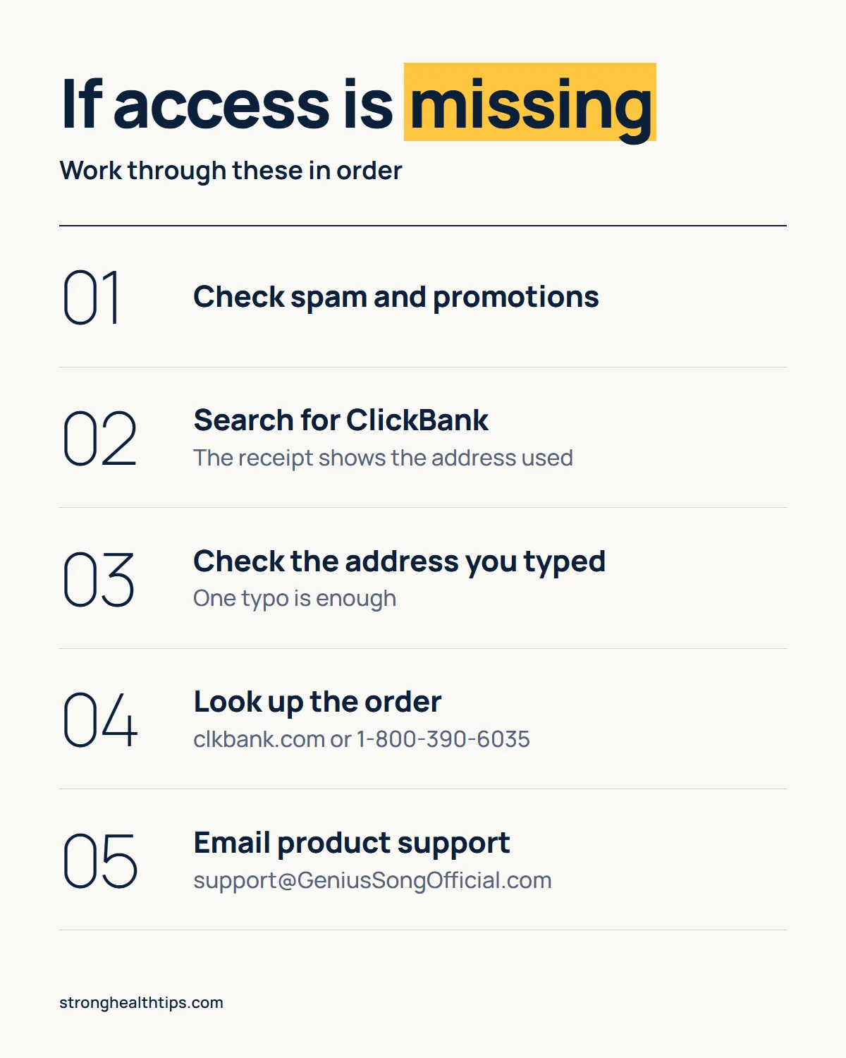 The Genius Song download infographic: five steps when access is missing, from checking spam to order lookup
