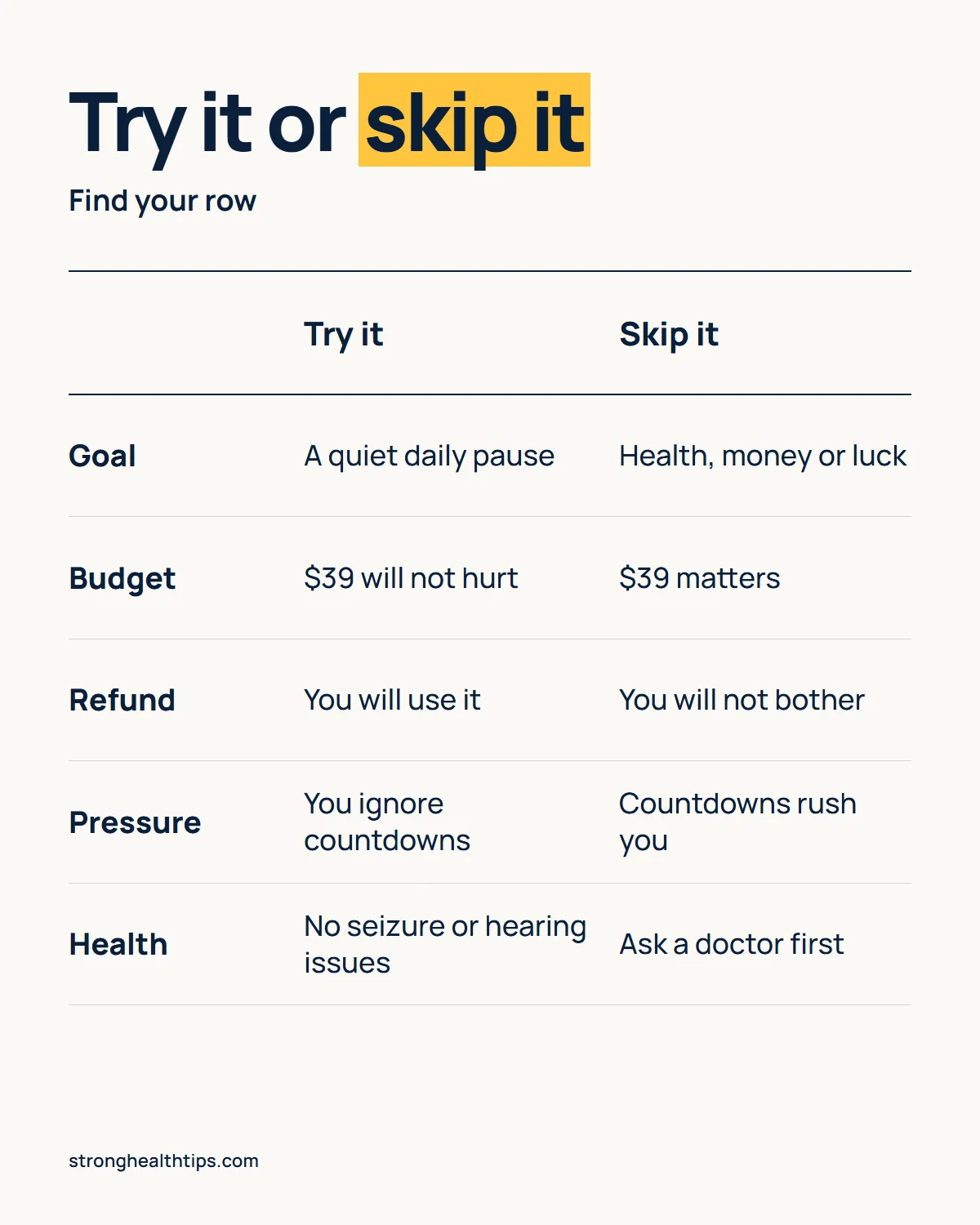 The Genius Song review infographic: try it for a short daily pause on a $39 budget with the refund in mind