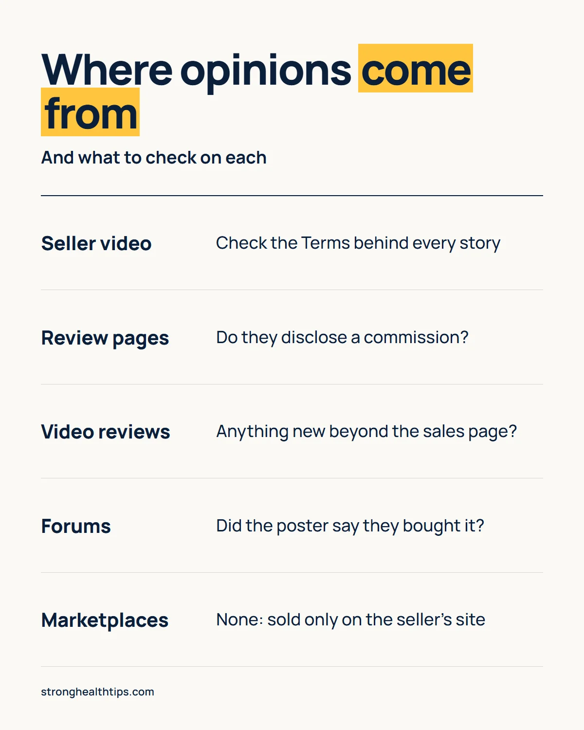 The Genius Song reviews infographic: where opinions about the track come from, from seller's own video to affiliate pages