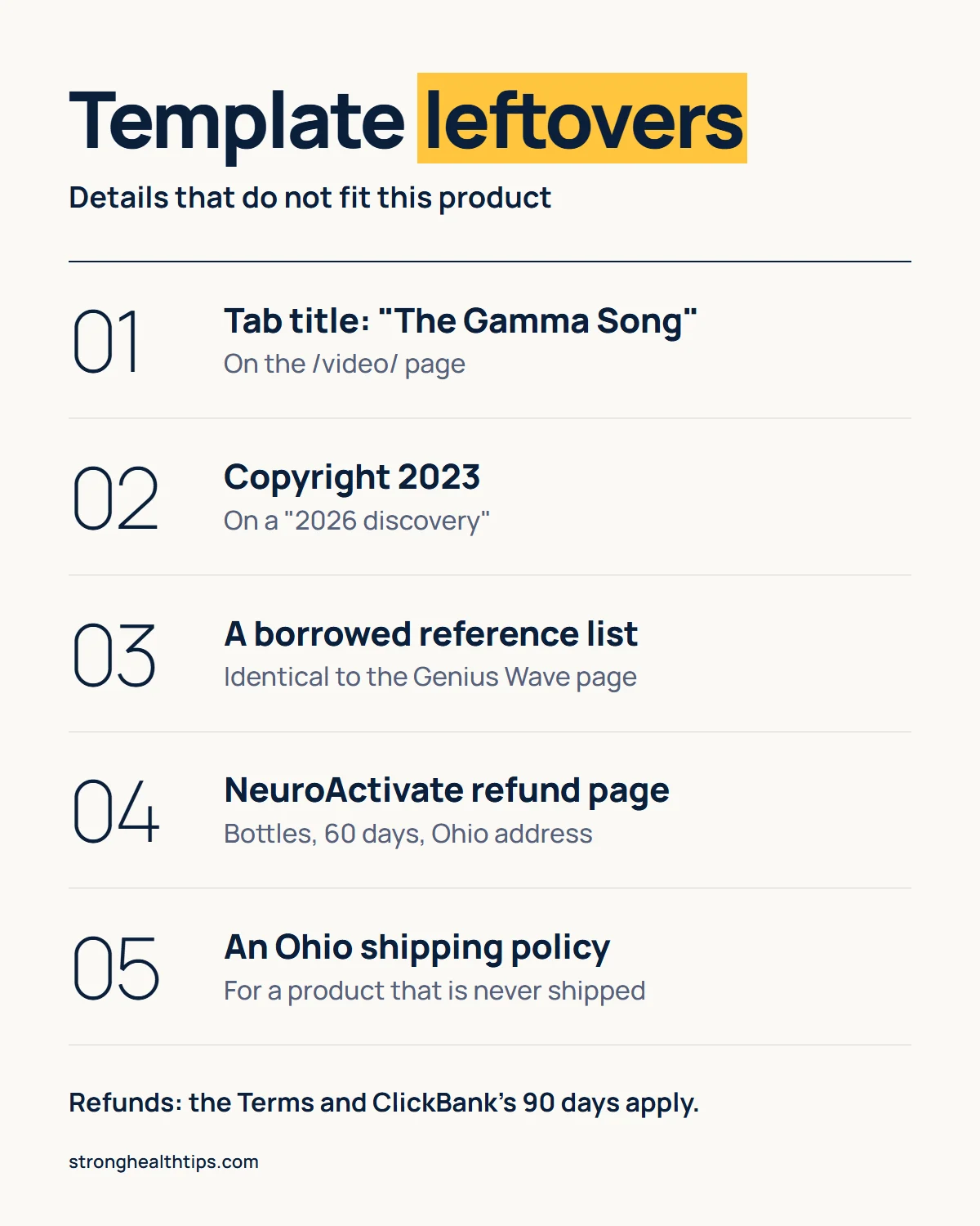 The Genius Song website infographic: template leftovers including the Gamma Song tab title, the 2023 copyright