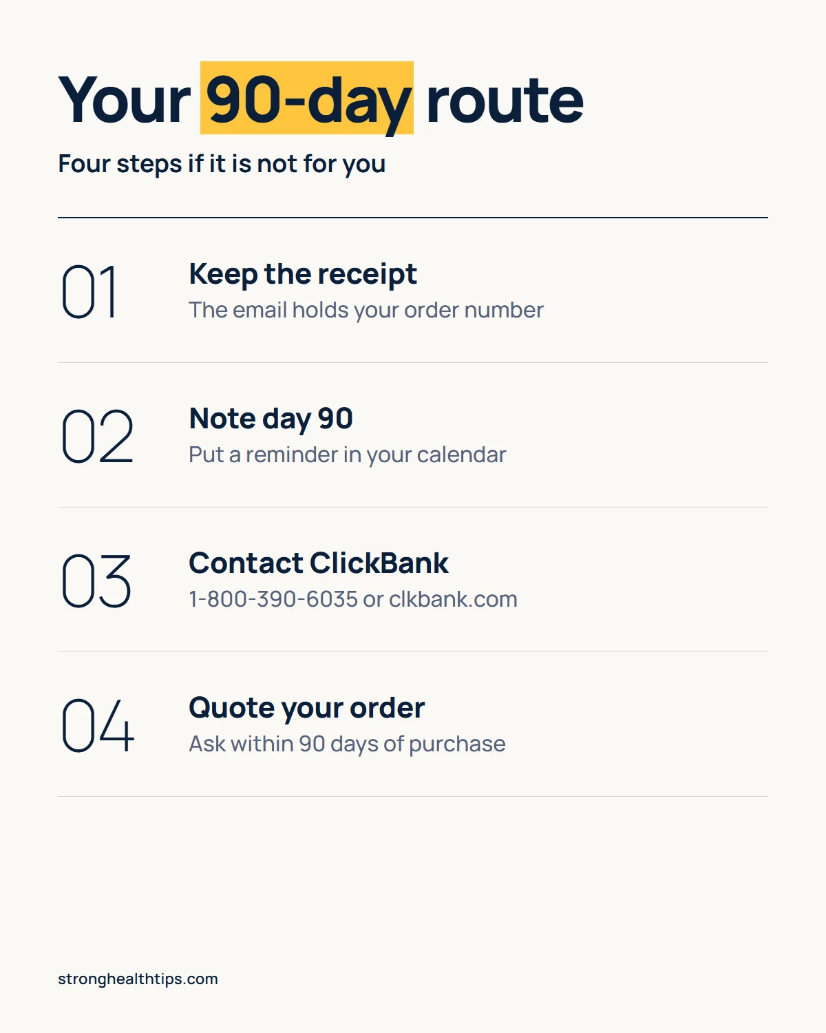 Is The Genius Song legit: the 90-day refund route in four steps from keeping the receipt to asking ClickBank for a refund