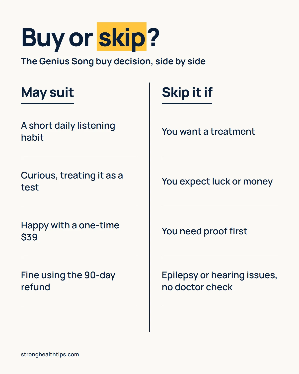 The Genius Song buy or skip infographic: who the audio track may suit and who should skip it, side by side