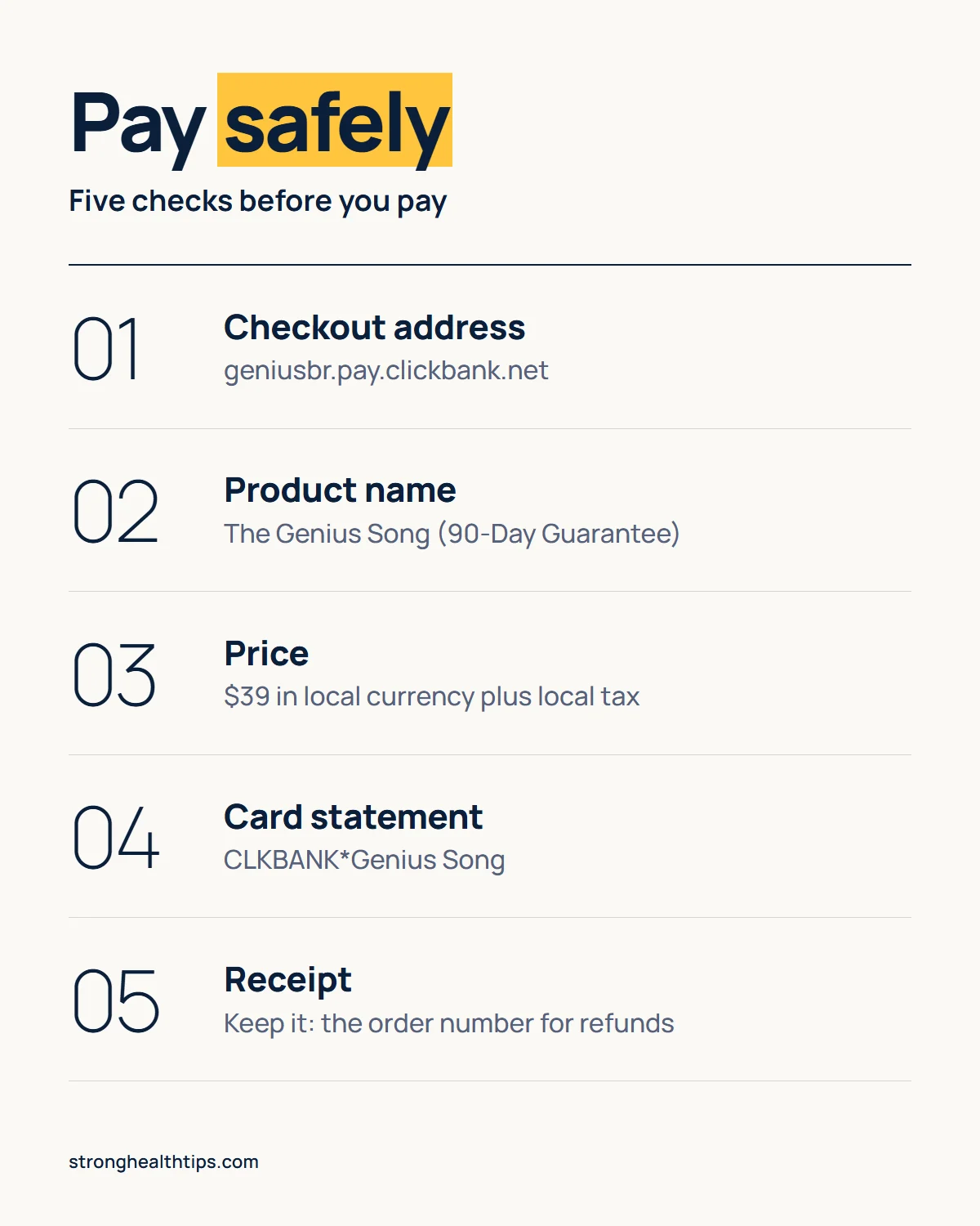The Genius Song buy infographic: the official site, checkout domain, the product name on checkout and the card statement