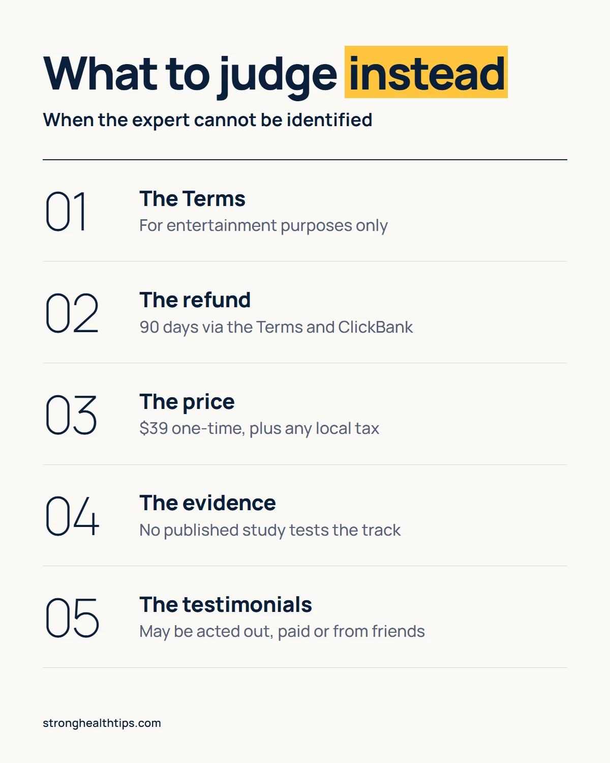 The Genius Song by Dr Lake infographic: the Terms, the 90-day refund, the $39 price, the missing study and the testimonials
