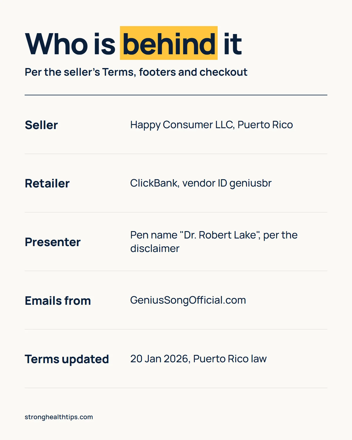The Genius Song official infographic: the publisher, the pen-name presenter, the official emails and the January 2026 Terms