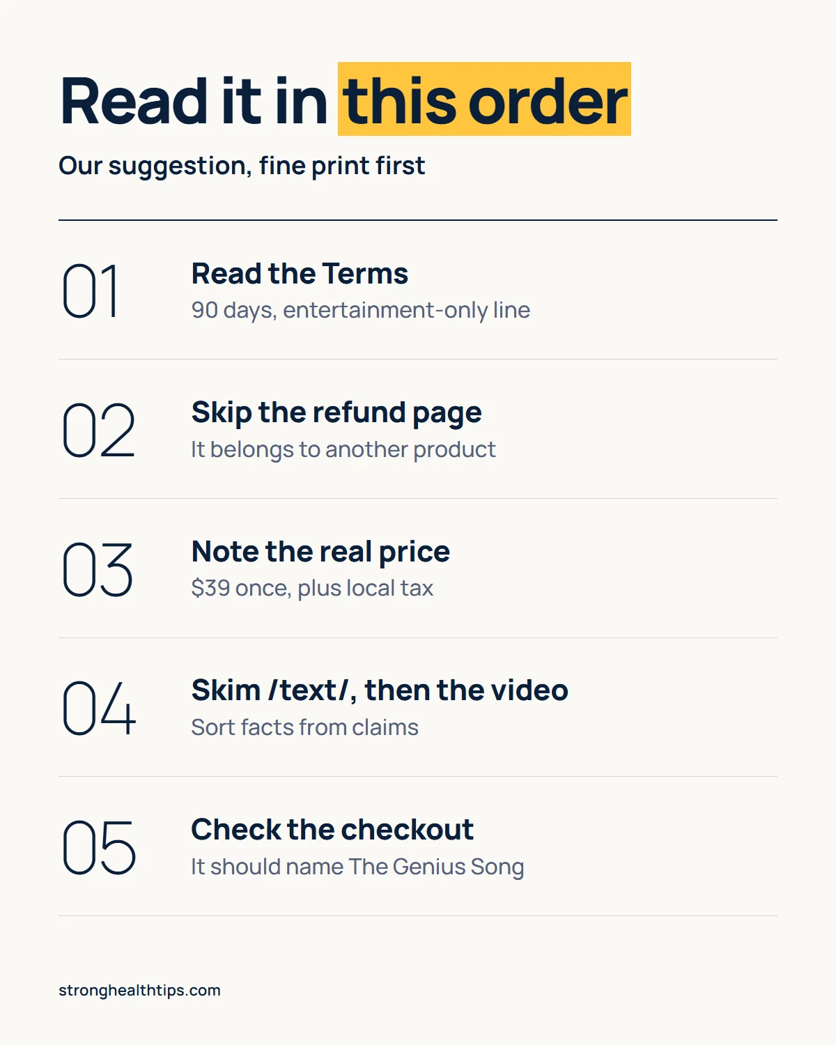 The Genius Song official website infographic: the order we suggest for reading the site, starting with the Terms and ending