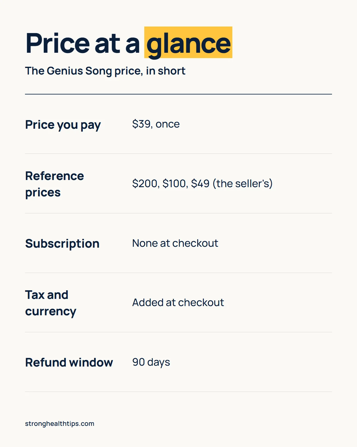 The Genius Song price at a glance: $39 one time, the seller's reference prices, no subscription