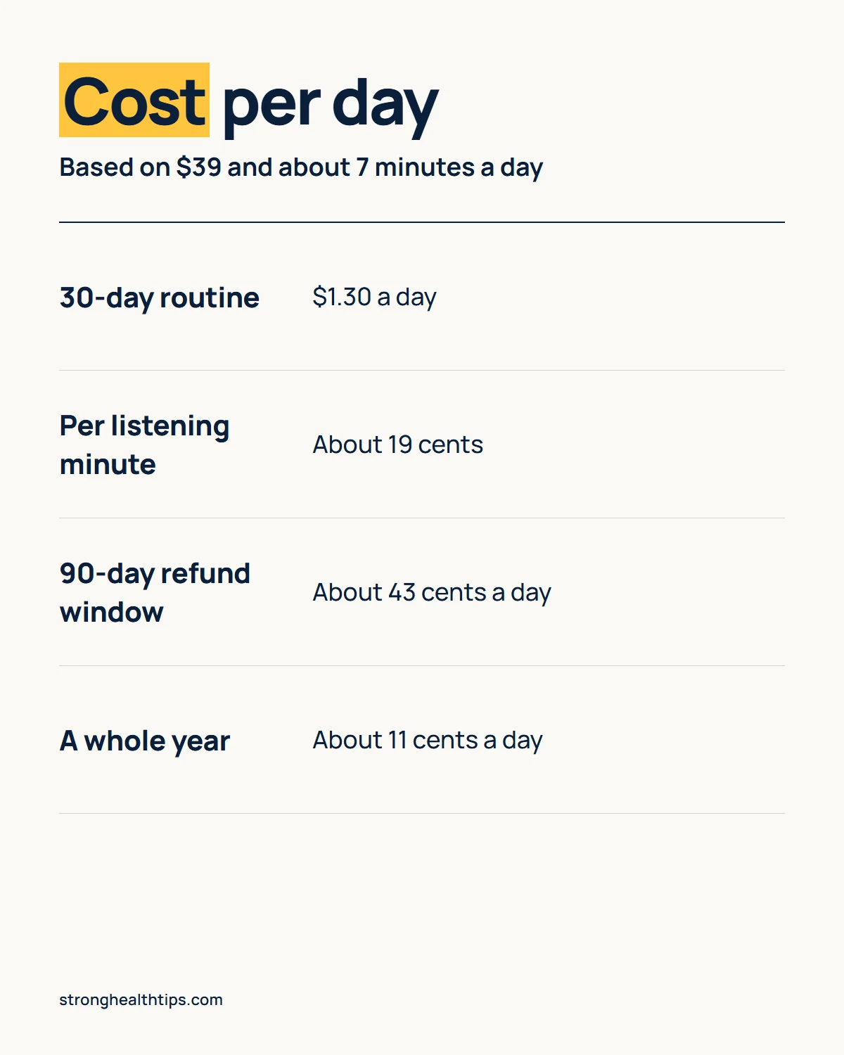 The Genius Song price per day: $1.30 a day over 30 days