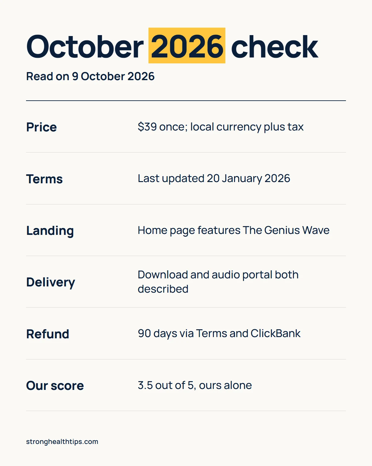 The Genius Song reviews 2026 infographic: the October price, the January Terms date, where the link lands