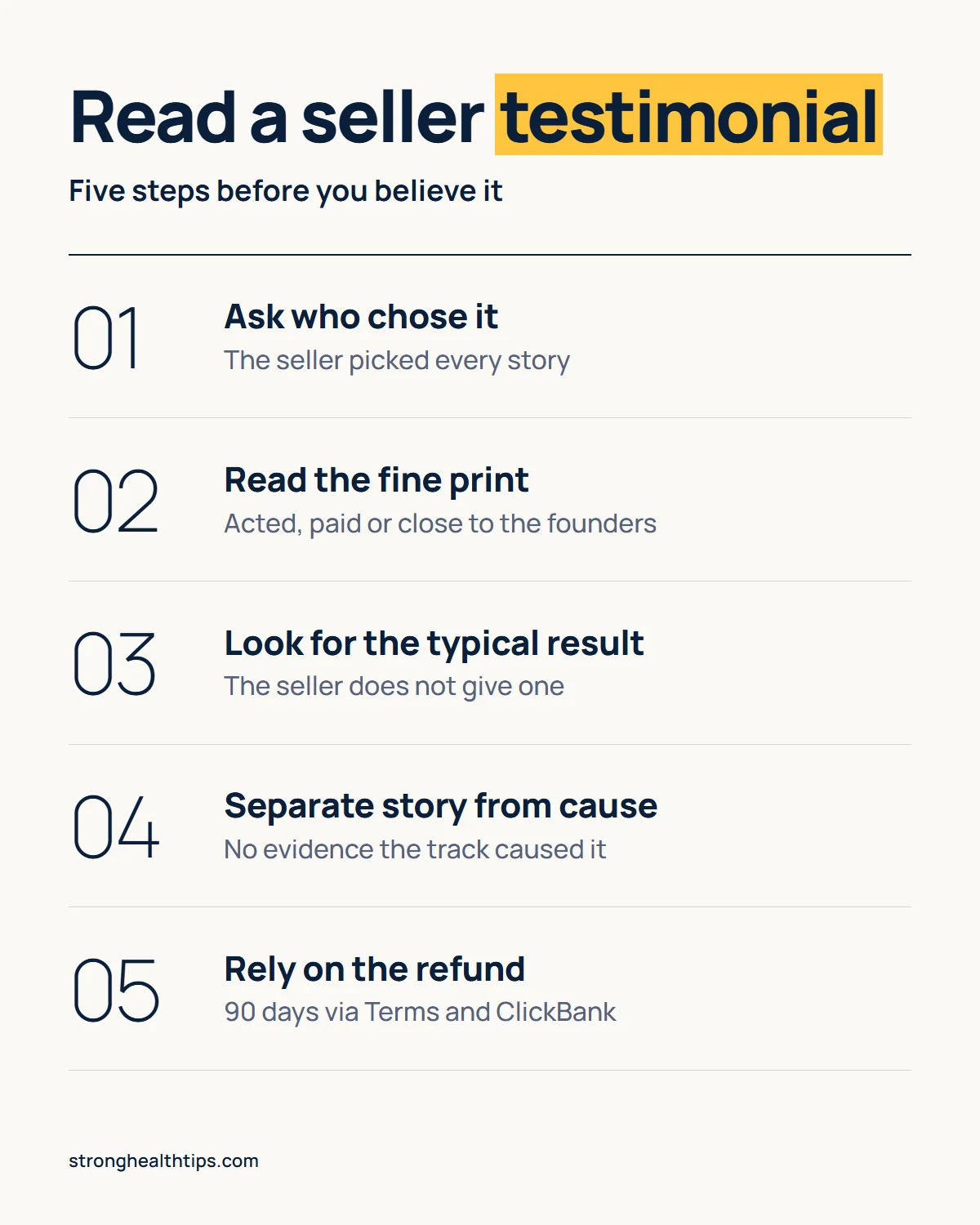 The Genius Song reviews infographic: five steps for judging a seller testimonial, from who chose it to the refund window