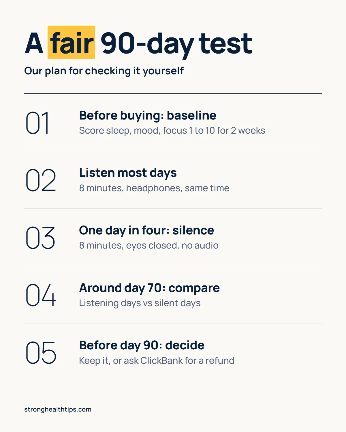 Does The Genius Switch work infographic: a fair 90-day test with a baseline before buying, listening days