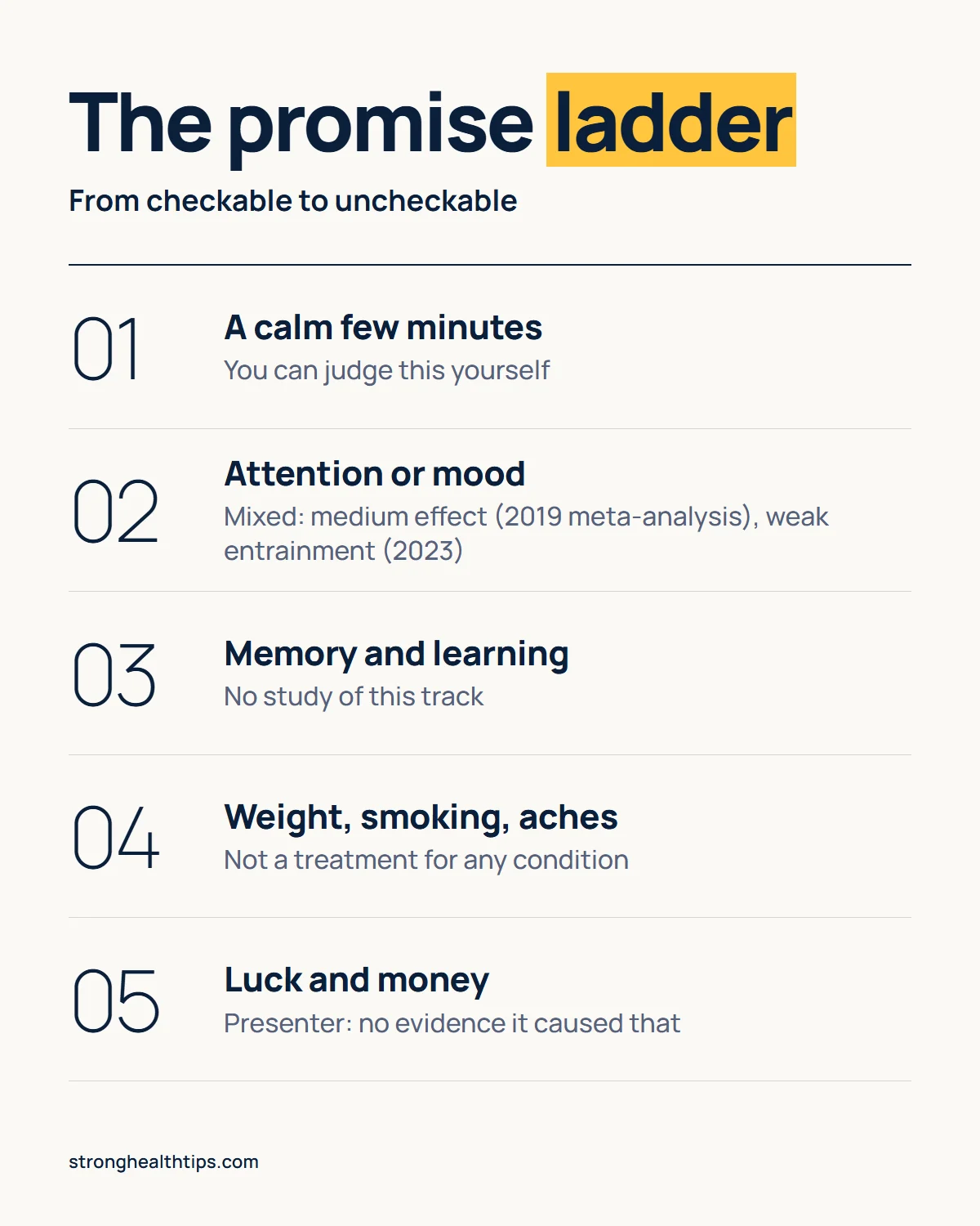 The Genius Switch audio for brain infographic: a ladder of brain-audio promises from a calm 8-minute pause
