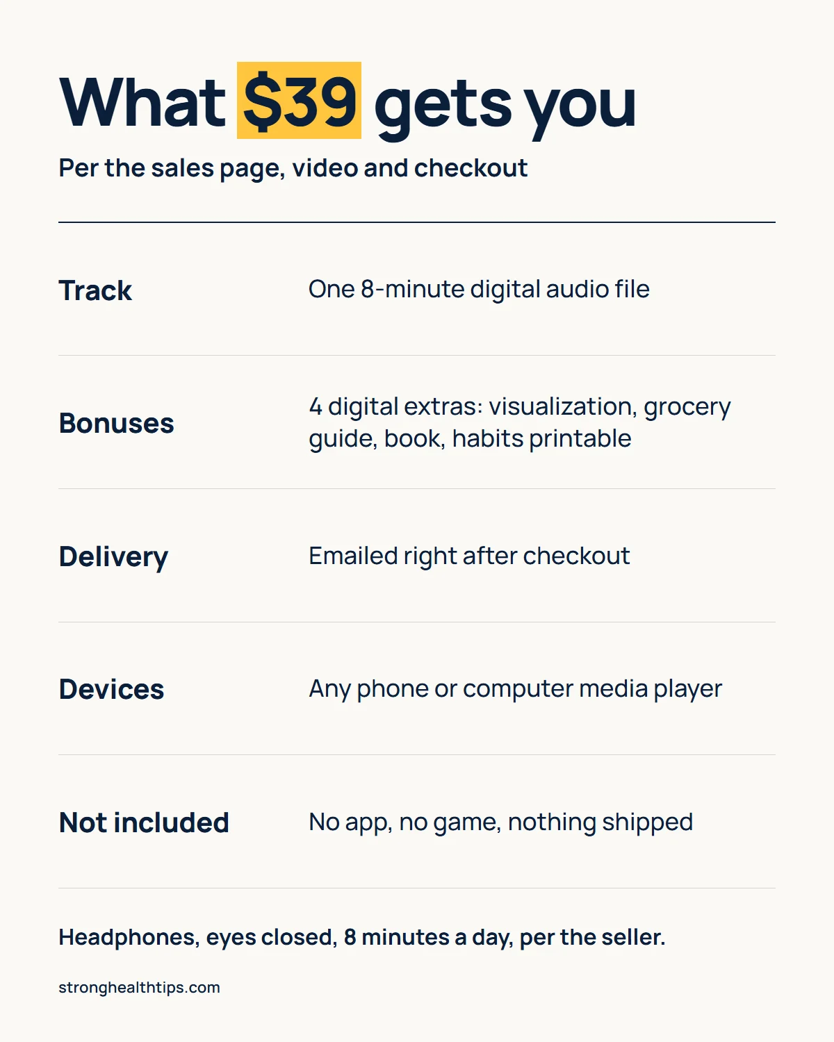 What $39 buys with The Genius Switch: one 8-minute audio file, four digital bonuses, email delivery right after checkout, plays in any phone or computer media player, no app, no game and nothing shipped