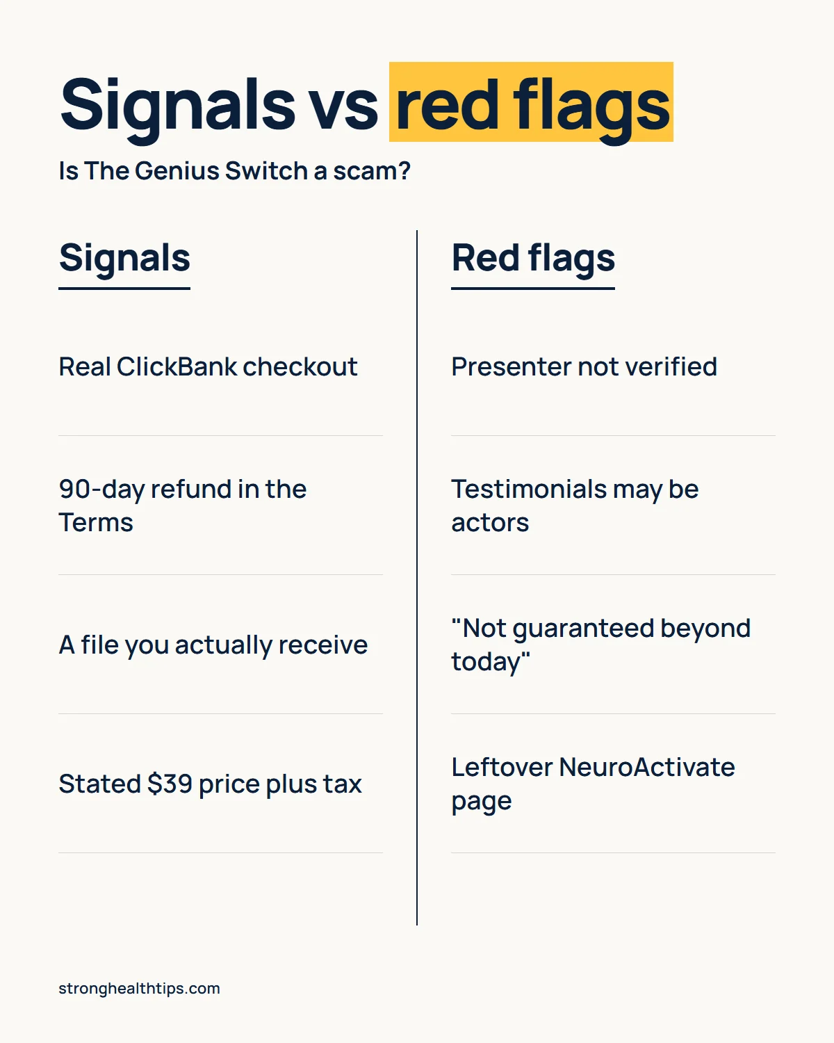 Is The Genius Switch a scam infographic: legitimacy signals such as the ClickBank checkout