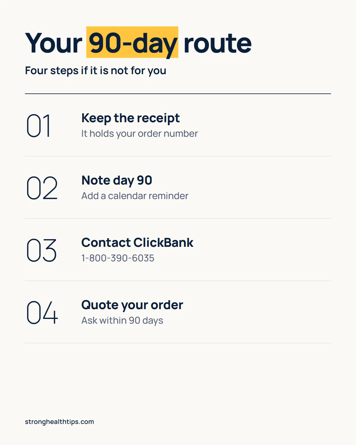 Is The Genius Switch legit: the 90-day refund route in four steps