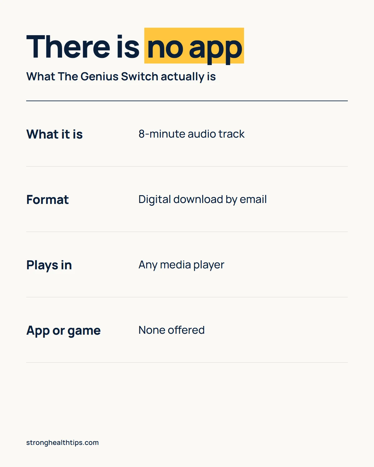 The Genius Switch app infographic: no app, just an 8-minute audio track delivered by email and played in any media player